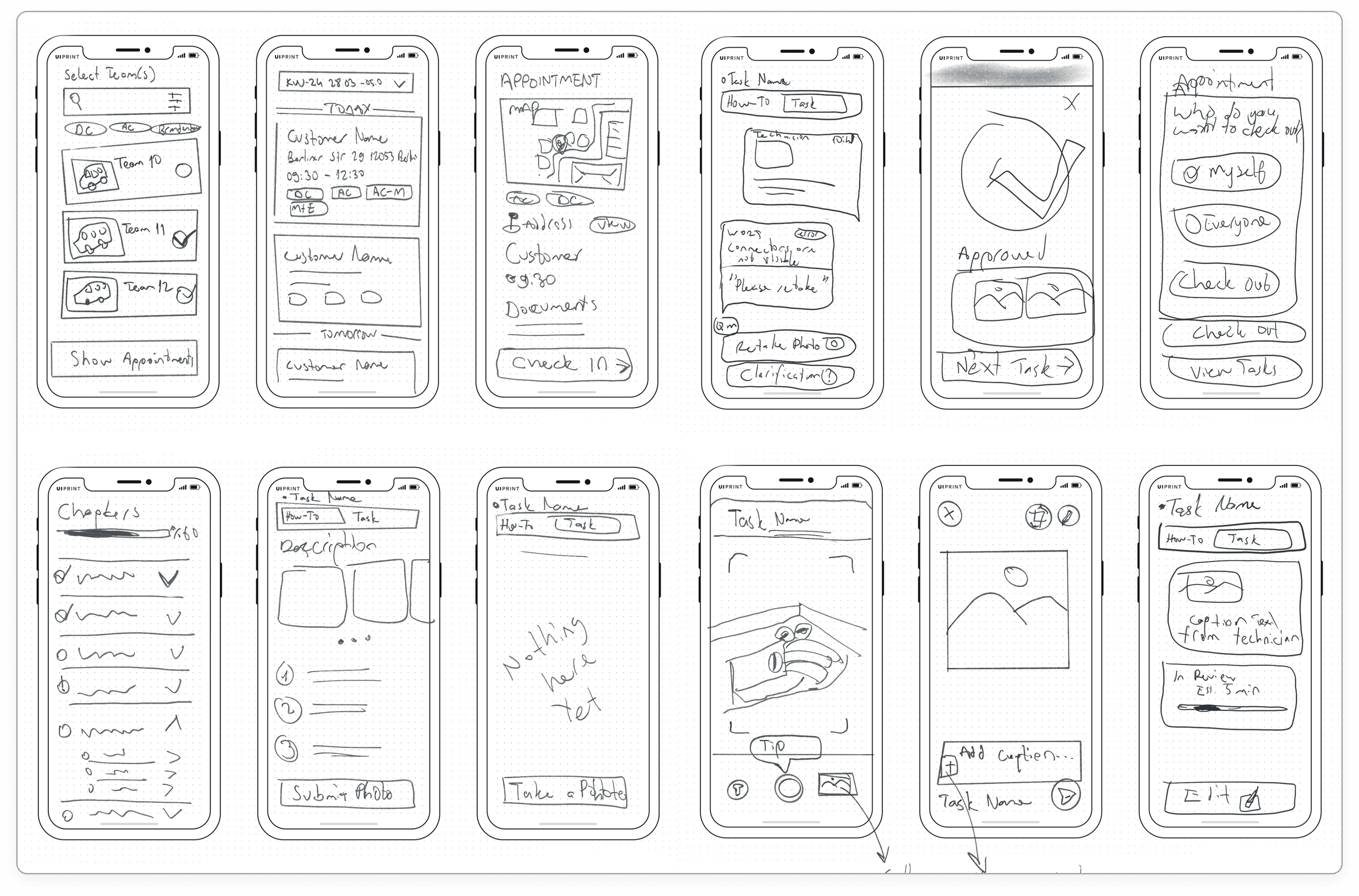 Low-fidelity wireframes